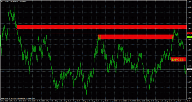 Click to Enlarge

Name: aud 1hr 2.gif
Size: 45 KB