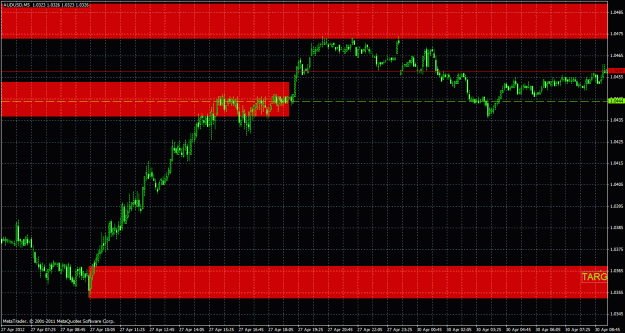 Click to Enlarge

Name: aud 5min.gif
Size: 38 KB