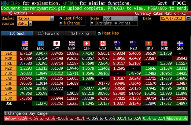 Click to Enlarge

Name: CurrencyMatrix.jpg
Size: 186 KB