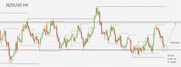 Click to Enlarge

Name: NZDUSD.jpg
Size: 117 KB