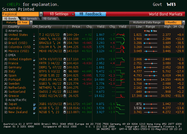 Click to Enlarge

Name: bonds.gif
Size: 35 KB