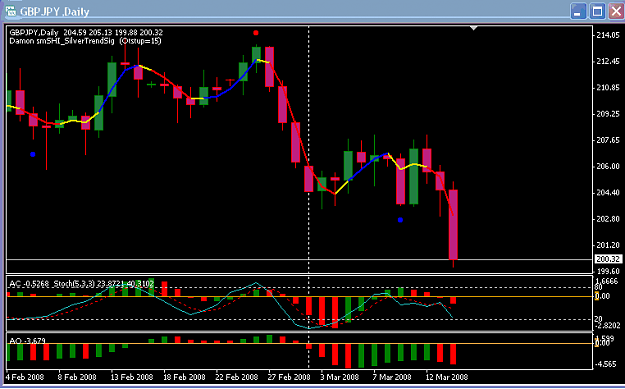 Click to Enlarge

Name: GBPJPY.PNG
Size: 14 KB