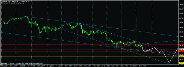Click to Enlarge

Name: forexfac.gif
Size: 20 KB