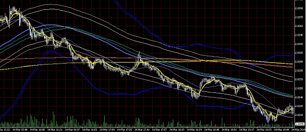 Click to Enlarge

Name: 90-110min SMA respected to.jpg
Size: 192 KB