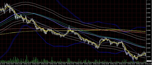 Click to Enlarge

Name: 90-110min SMA respected to.jpg
Size: 192 KB