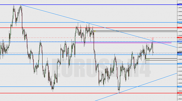 Click to Enlarge

Name: 2012-05-01_EURUSD.png
Size: 60 KB