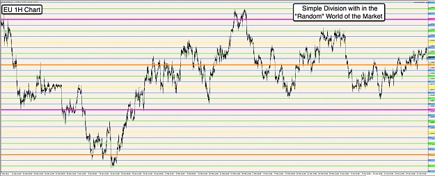 Click to Enlarge

Name: 1st may 1h EU chart.jpg
Size: 174 KB
