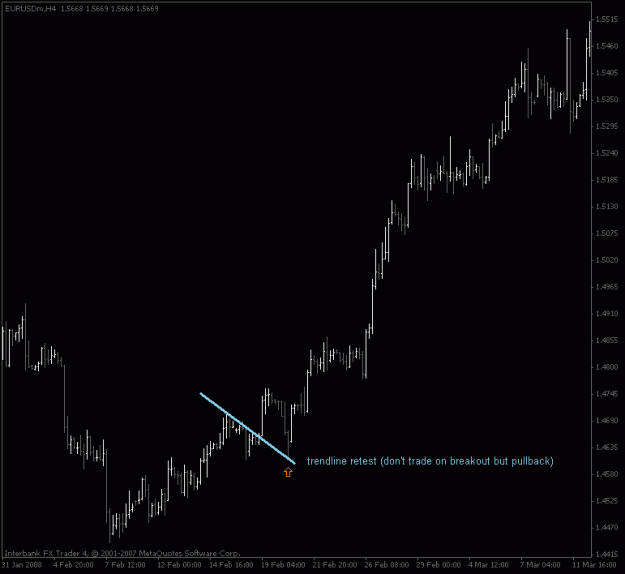 Click to Enlarge

Name: 4hour_pullback.gif
Size: 11 KB