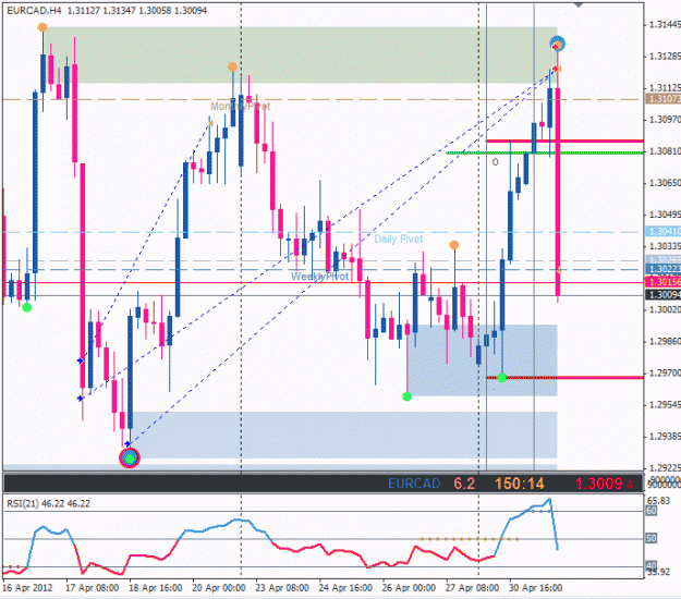 Click to Enlarge

Name: z_trades_1264.gif
Size: 26 KB