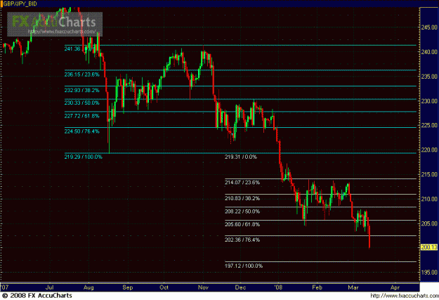 Click to Enlarge

Name: DAILY GJ FIB LINES 2.GIF
Size: 28 KB
