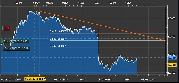 Click to Enlarge

Name: AudUsd.jpg
Size: 200 KB
