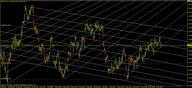 Click to Enlarge

Name: eurusdh1.jpg
Size: 177 KB