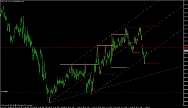 Click to Enlarge

Name: eurjpy long 7.jpg
Size: 109 KB
