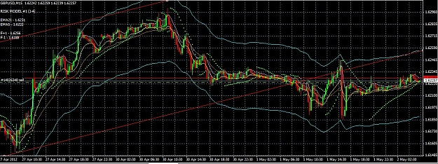 Click to Enlarge

Name: graph2.jpg
Size: 272 KB