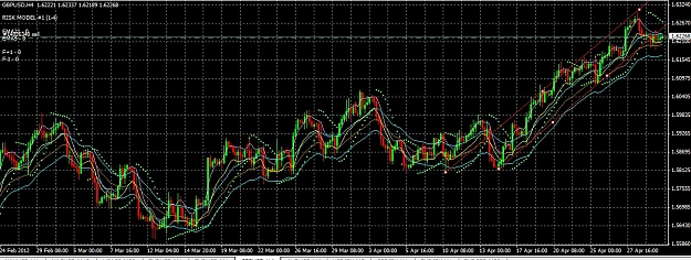 Click to Enlarge

Name: graph3.jpg
Size: 280 KB