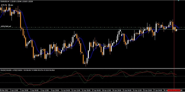 Click to Enlarge

Name: EUR-USD.jpg
Size: 81 KB