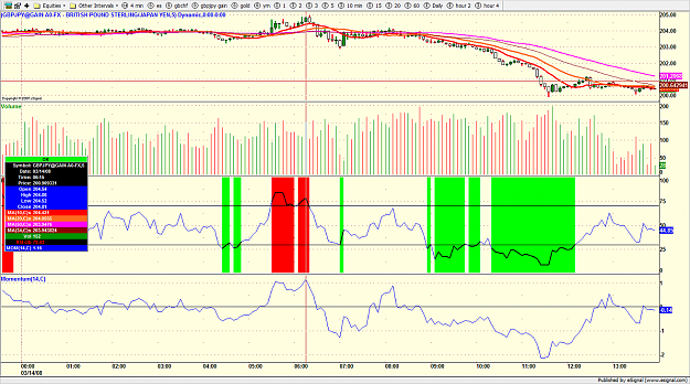 Click to Enlarge

Name: gbpjpy26.png
Size: 204 KB