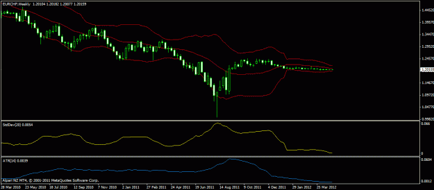 Click to Enlarge

Name: eurchf2.gif
Size: 16 KB