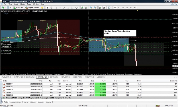 Click to Enlarge

Name: EURUSD-ScaleIn-002.jpg
Size: 174 KB