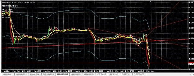 Click to Enlarge

Name: graph6.jpg
Size: 266 KB