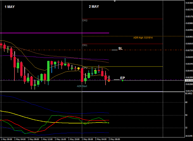 Click to Enlarge

Name: NZDUSD 2 May H1 trade 2-5-2012 4-02-00 PM.png
Size: 23 KB
