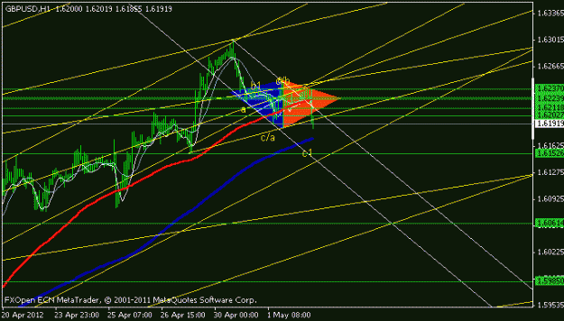 Click to Enlarge

Name: usd31.gif
Size: 12 KB