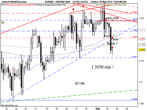 Click to Enlarge

Name: eur usd update.png
Size: 36 KB