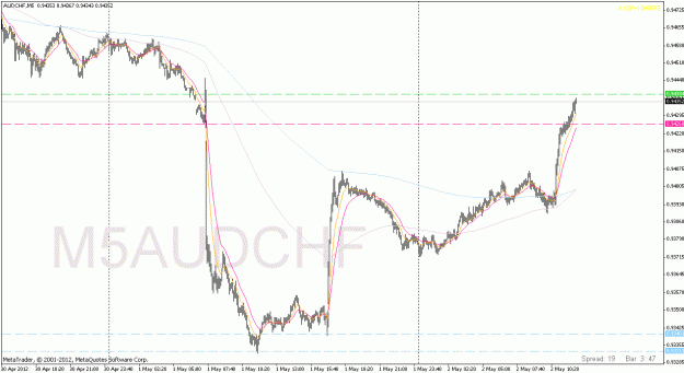 Click to Enlarge

Name: m5audchf.gif
Size: 25 KB
