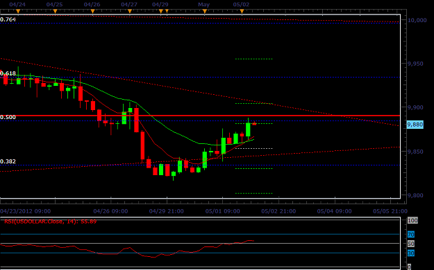 Click to Enlarge

Name: usdx.png
Size: 35 KB