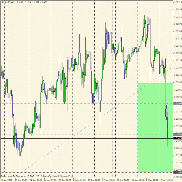 Click to Enlarge

Name: eur5.gif
Size: 31 KB