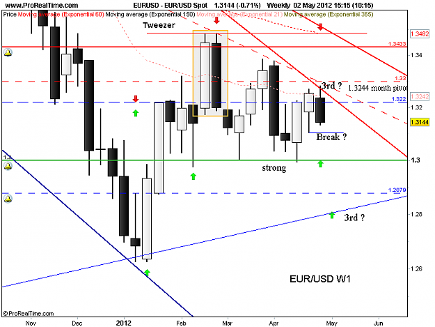 Click to Enlarge

Name: eu weekly2-5.png
Size: 34 KB
