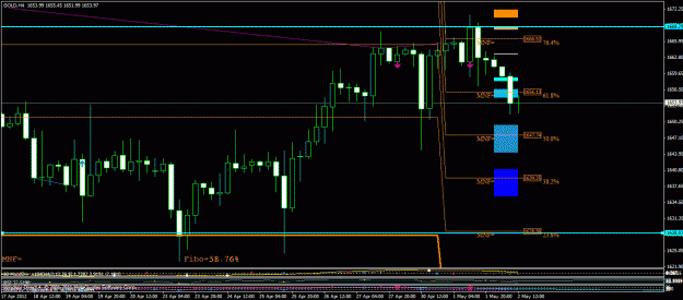 Click to Enlarge

Name: 4h gold.gif
Size: 30 KB