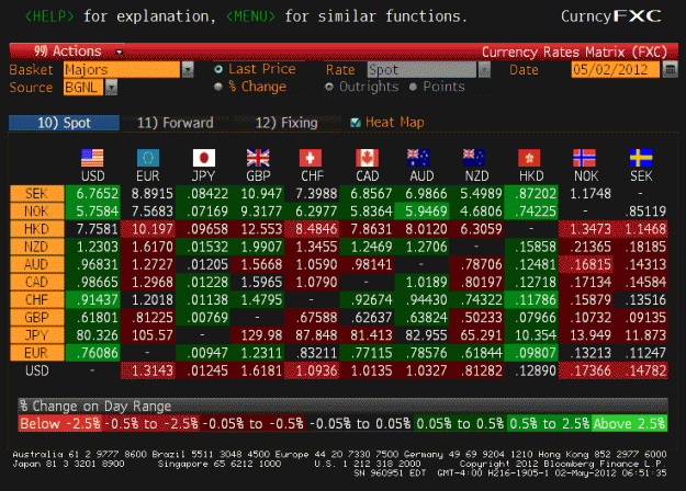 Click to Enlarge

Name: currencymatrix.gif
Size: 48 KB