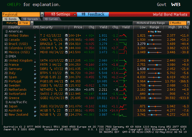 Click to Enlarge

Name: bonds.gif
Size: 36 KB