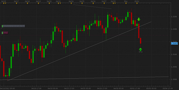 Click to Enlarge

Name: eur.usd 4h.png
Size: 54 KB