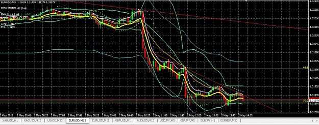 Click to Enlarge

Name: graph7.jpg
Size: 276 KB