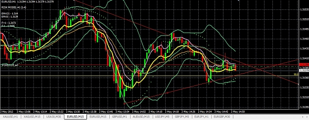 Click to Enlarge

Name: graph7.jpg
Size: 280 KB