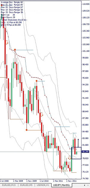 Click to Enlarge

Name: USDJPY, Monthly, 2012 Mai 02.jpg
Size: 106 KB
