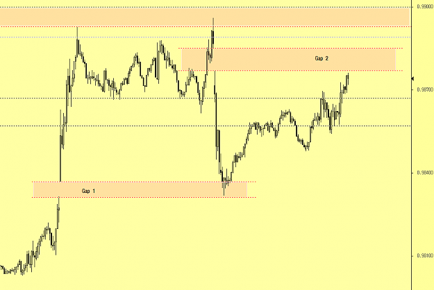 Click to Enlarge

Name: UC 15M Gap 2.png
Size: 14 KB