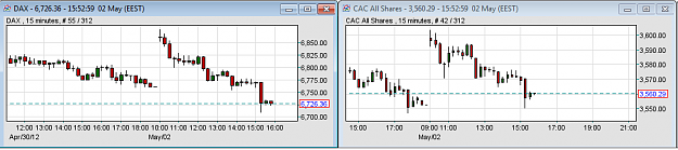 Click to Enlarge

Name: CAC-DAX-5-2-12.png
Size: 30 KB