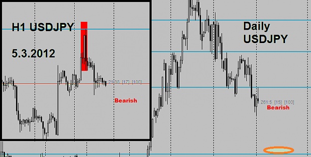 Click to Enlarge

Name: H1 USDJPY.png
Size: 20 KB