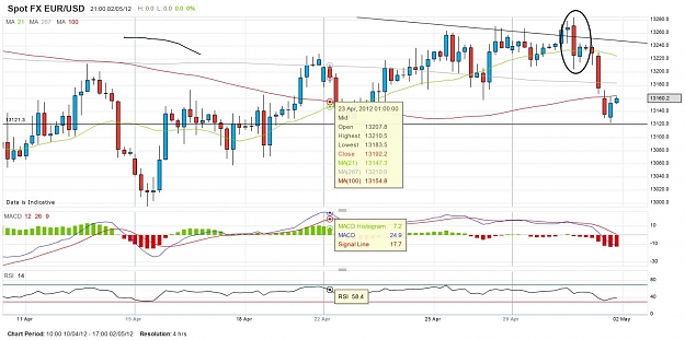 Click to Enlarge

Name: chart.jpg
Size: 139 KB