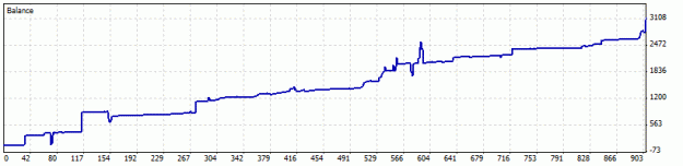 Click to Enlarge

Name: Year 2008.gif
Size: 6 KB