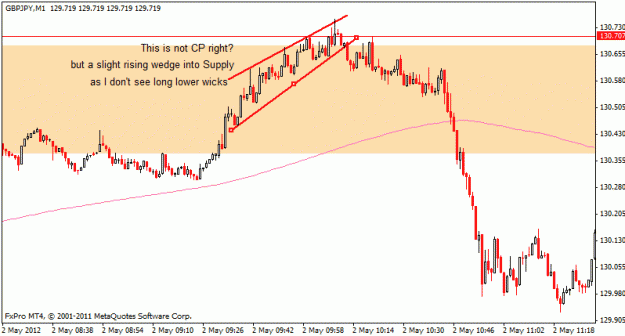 Click to Enlarge

Name: gbpjpy_m1_ddss.gif
Size: 15 KB