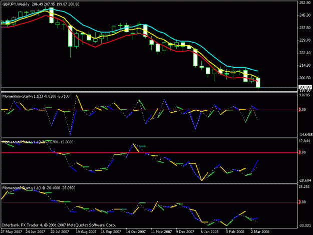 Click to Enlarge

Name: gbp-jpy.gif
Size: 14 KB