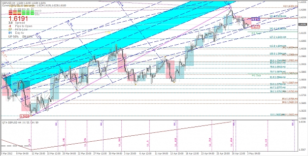 Click to Enlarge

Name: 2012-05-03_Cable H4 Chart.jpg
Size: 957 KB