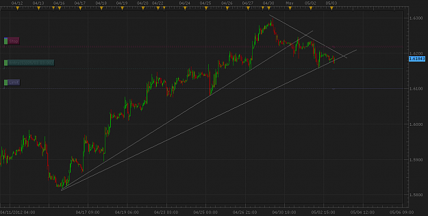 Click to Enlarge

Name: gbp.usd.png
Size: 53 KB
