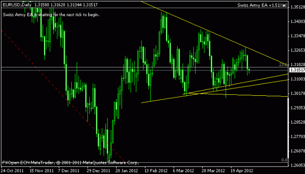 Click to Enlarge

Name: usd33.gif
Size: 11 KB