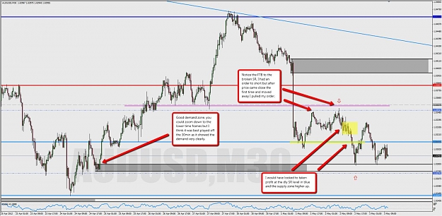 Click to Enlarge

Name: 2012-05-02_AUDUSD.jpg
Size: 140 KB