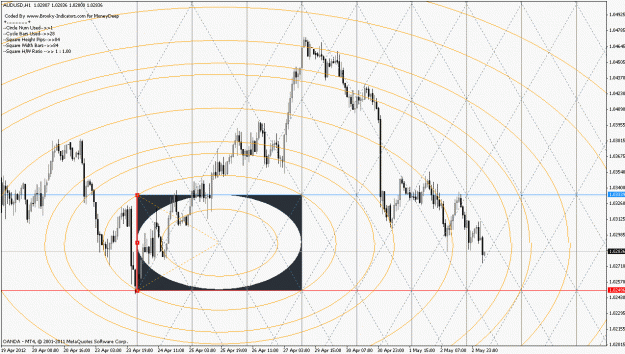 Click to Enlarge

Name: brooky-gann-levels-audusd-h1.gif
Size: 45 KB